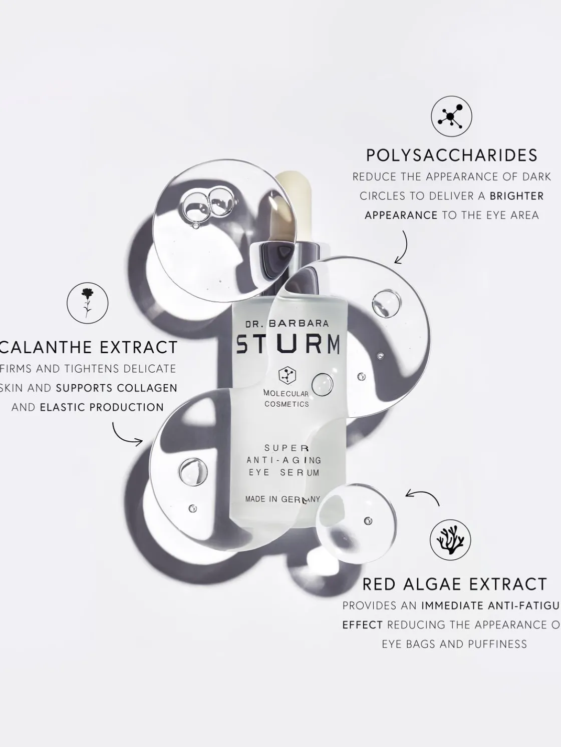 Super Anti-Aging Eye Serum 20ml